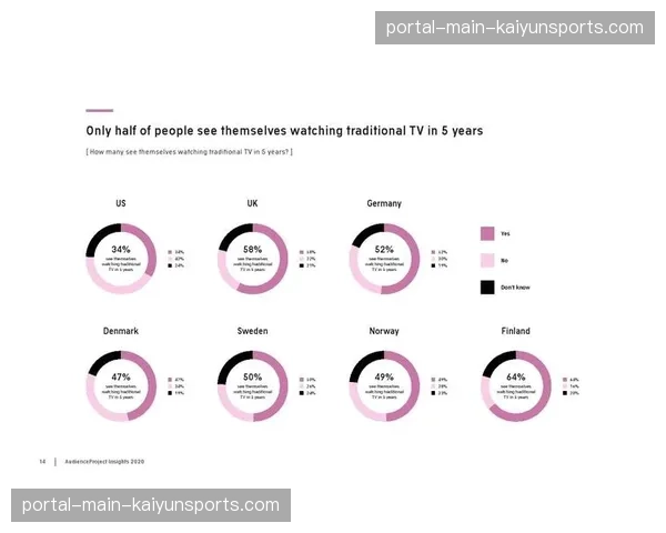 法国足球媒体版权市场：传统电视与流媒体的战争